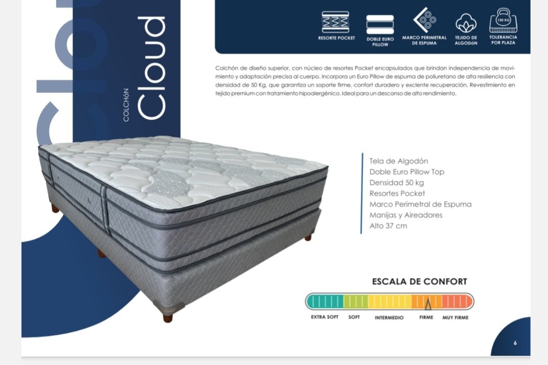 Colchón Cloud