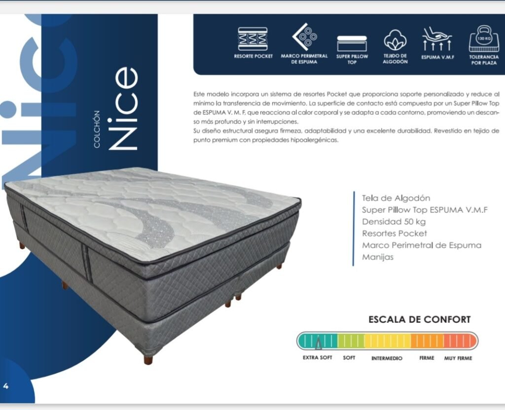 Colchón Nice