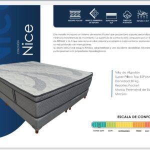 Colchón Nice