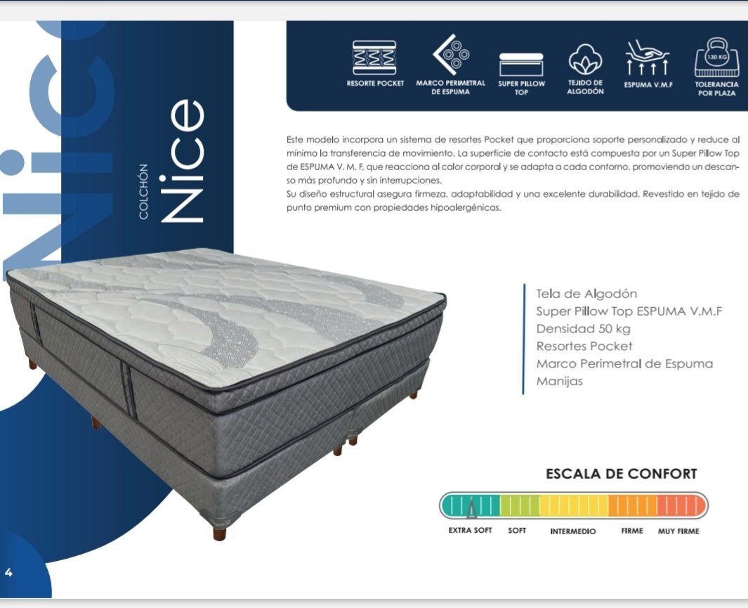 Colchón Nice
